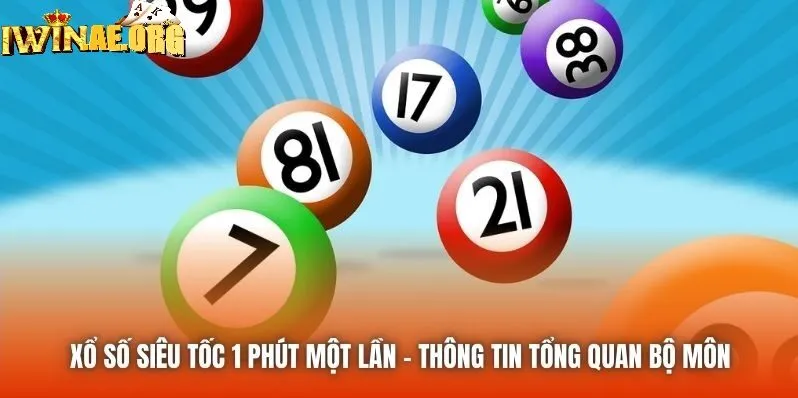 Giới thiệu sơ qua về xổ số siêu tốc